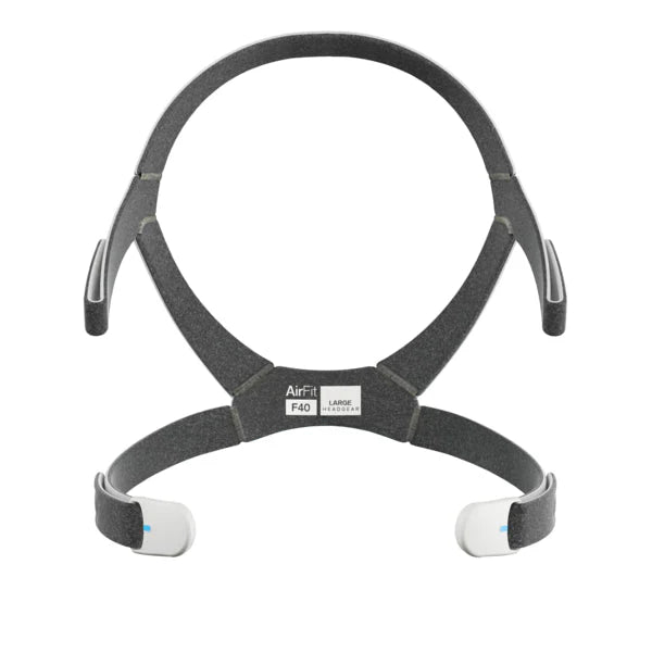 Resmed AirFit F40 Full Face Mask Replacement Headgear